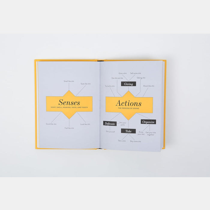 Book - How To Swear