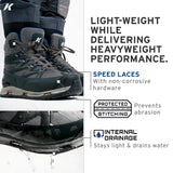 Korkers Men's Bantam Lite Wading Boot